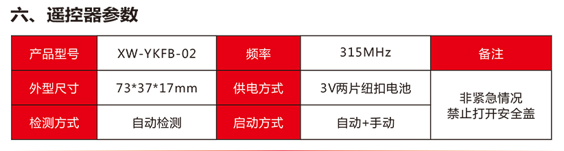 æ çº¿æºè½èªå¨ç ´ç»å¨