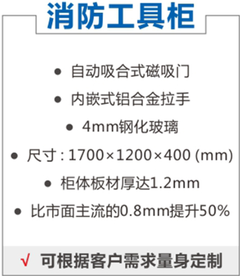 消防工具櫃(圖1)